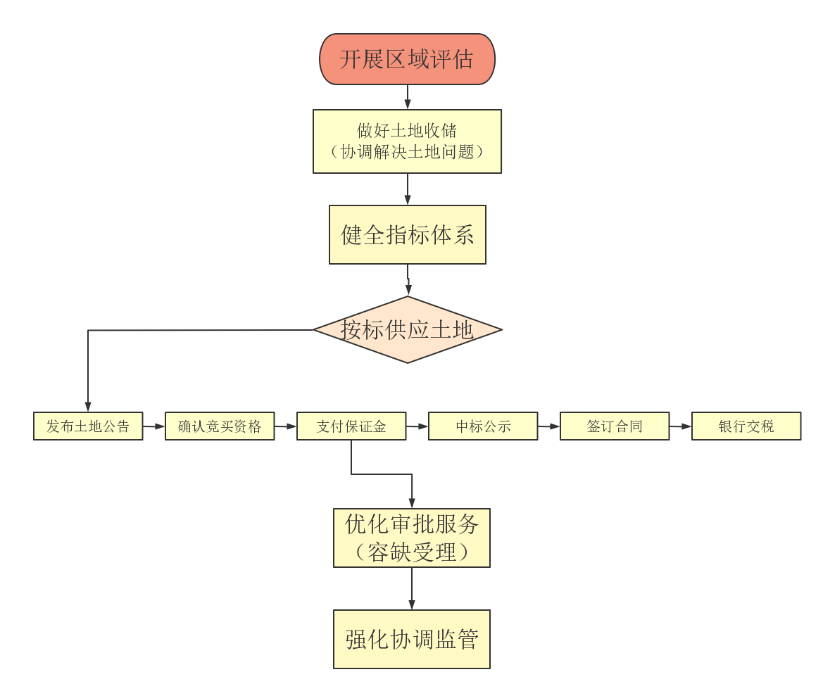 必赢门户网站