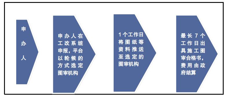 必赢门户网站
